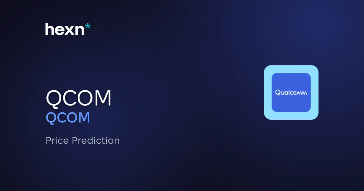 QUALCOMM Incorporated price prediction