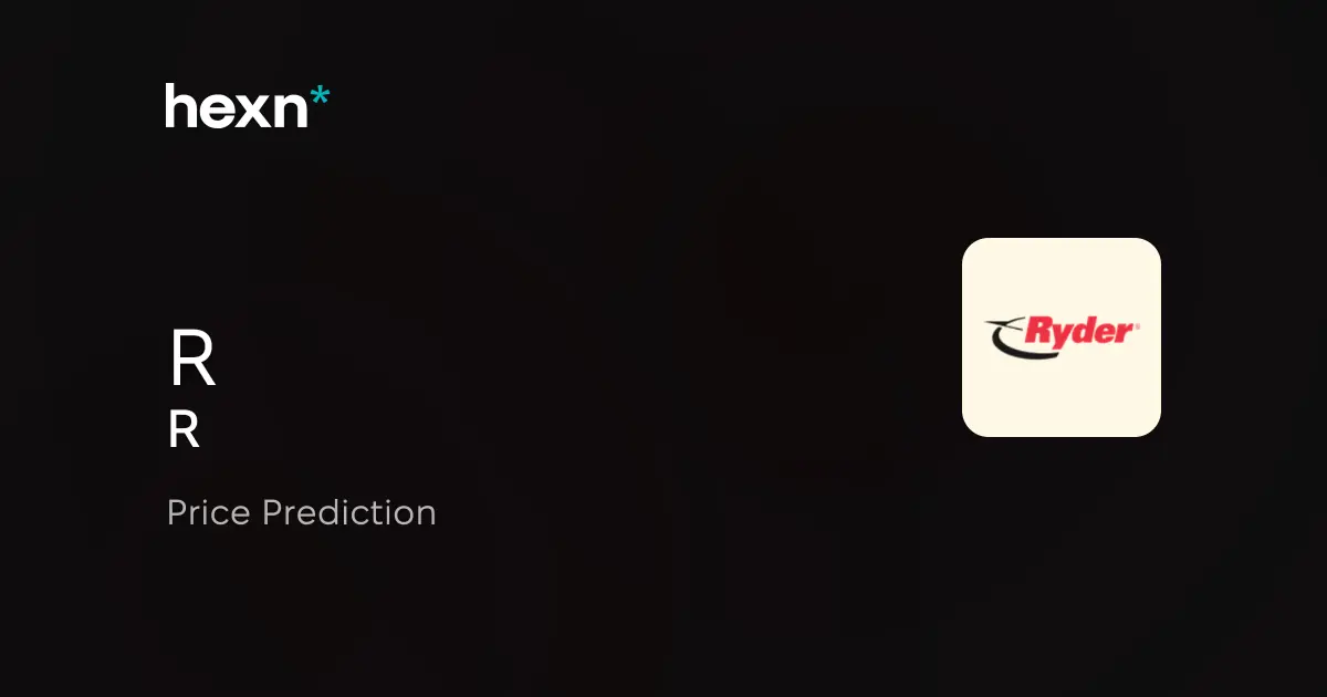Ryder System, Inc. price prediction
