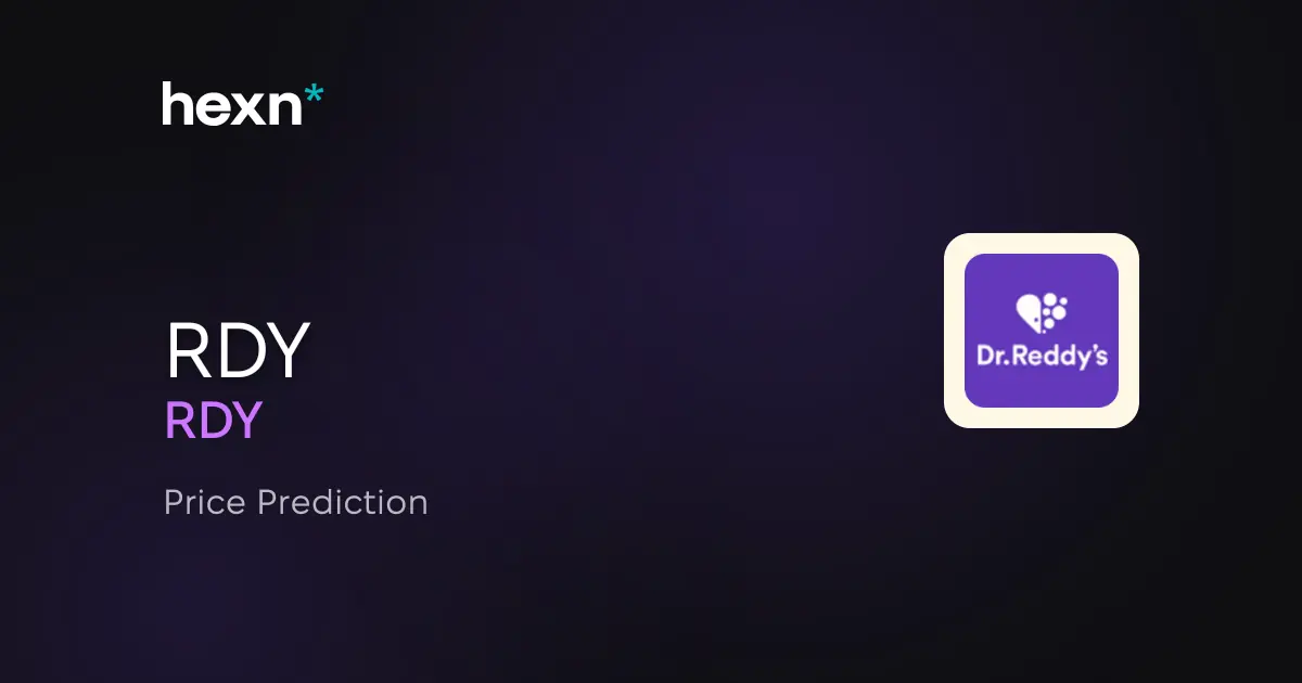 Dr. Reddy's Laboratories Limited price prediction