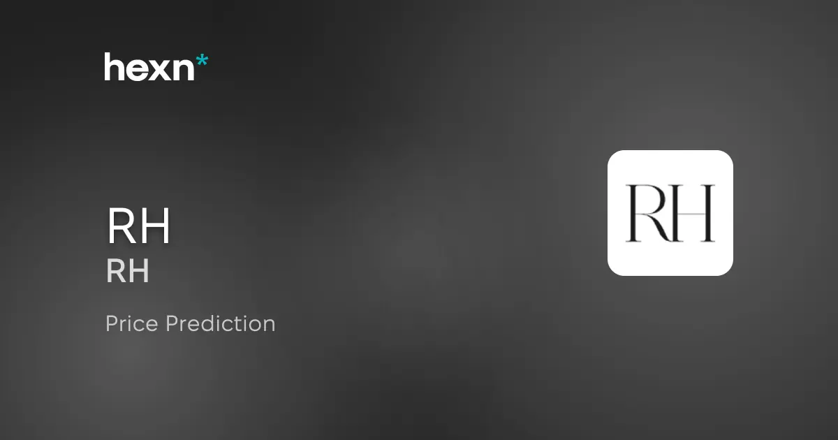 RH price prediction
