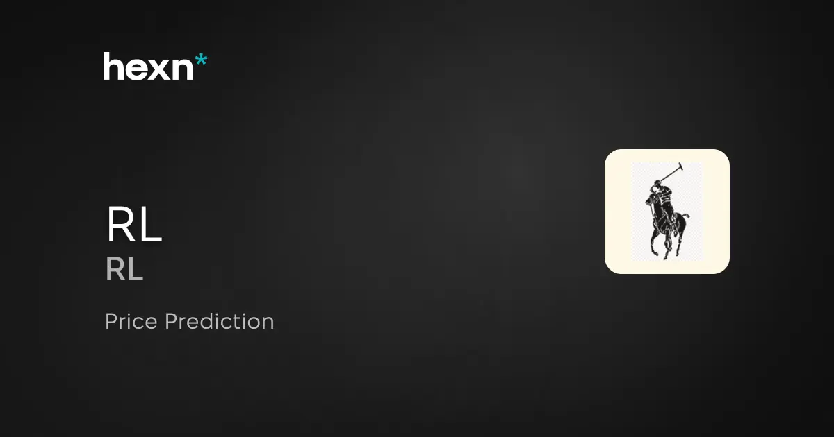 Ralph Lauren Corporation price prediction