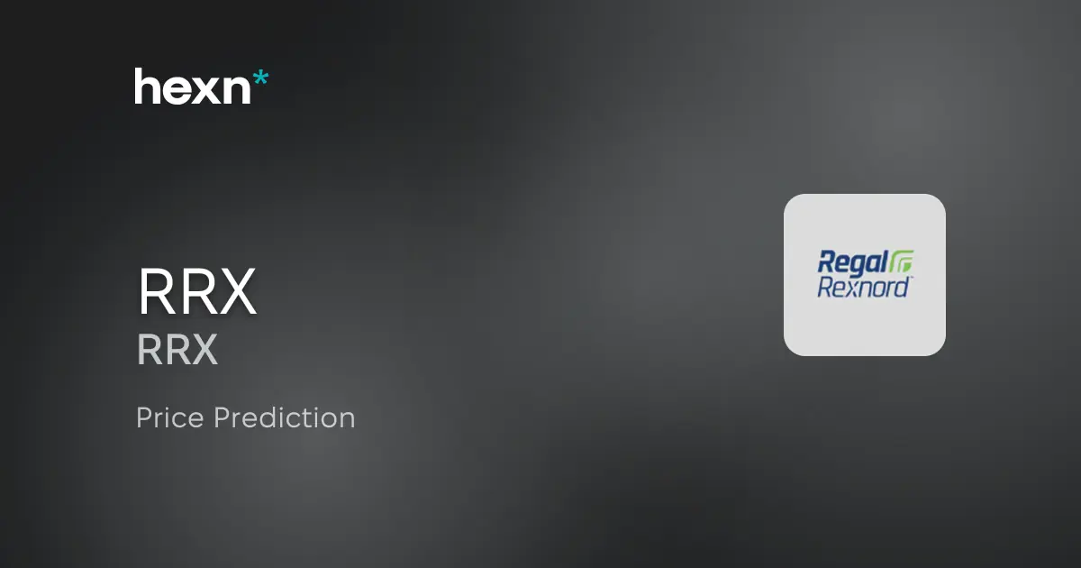 Regal Rexnord Corporation price prediction