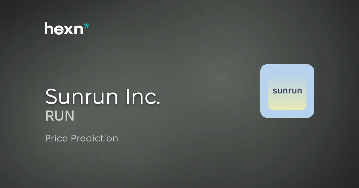 Sunrun Inc. price prediction
