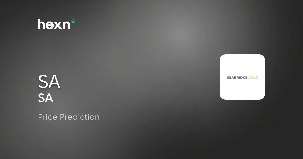 Seabridge Gold Inc. price prediction