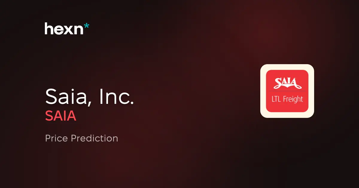 Saia, Inc. price prediction