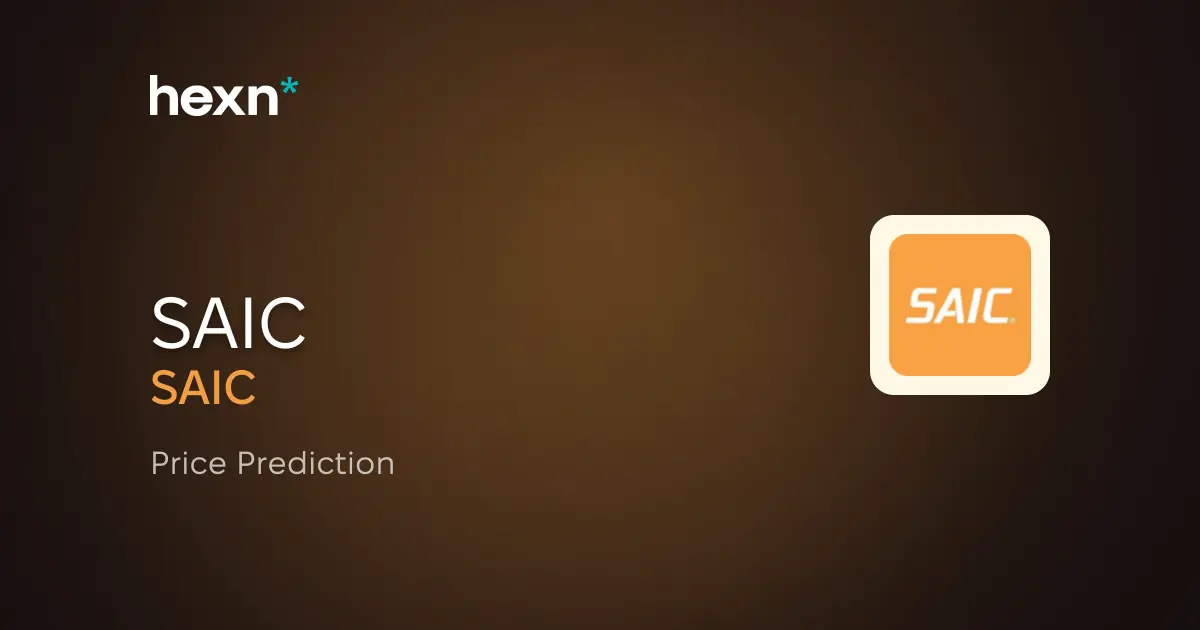 Science Applications International Corporation price prediction