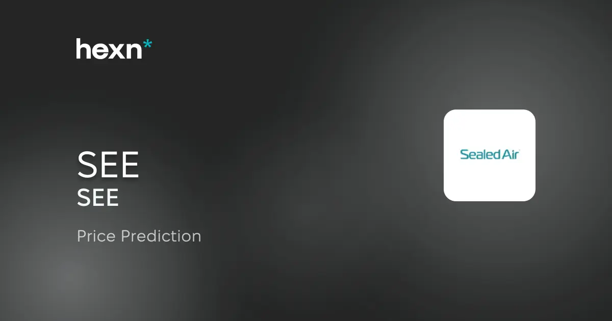 Sealed Air Corporation price prediction