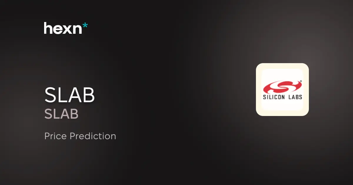Silicon Laboratories Inc. price prediction