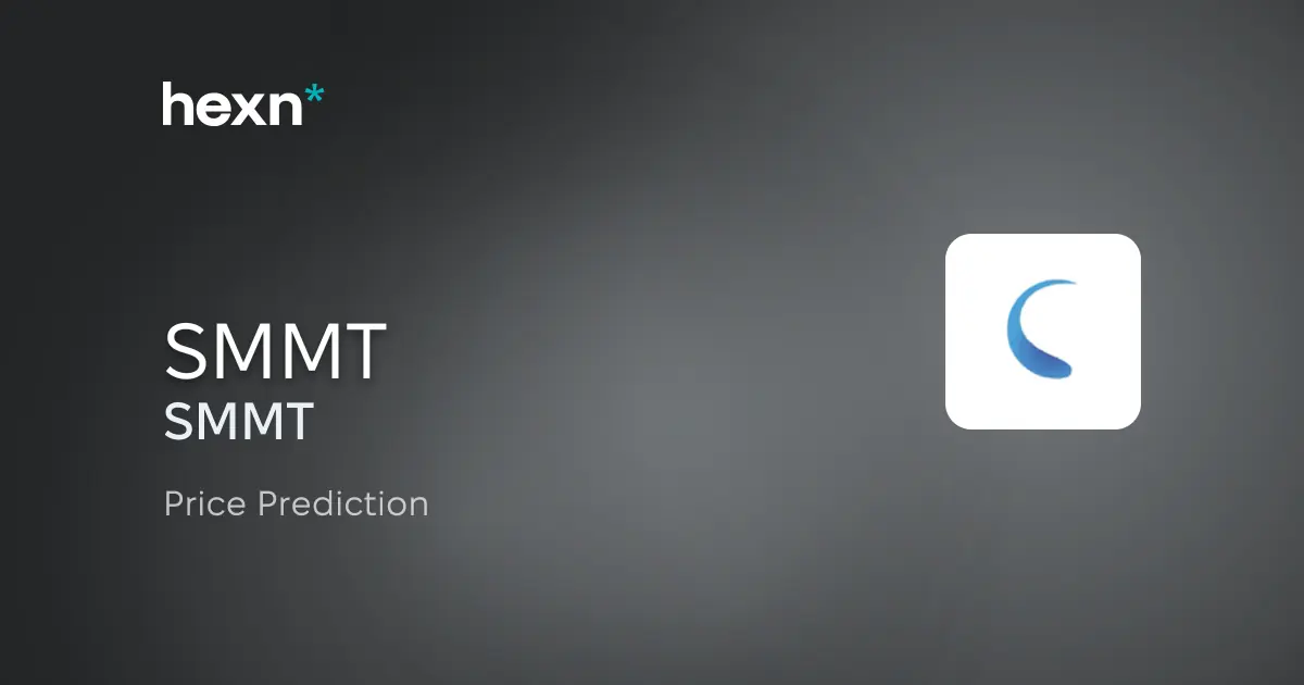 Summit Therapeutics Inc. price prediction