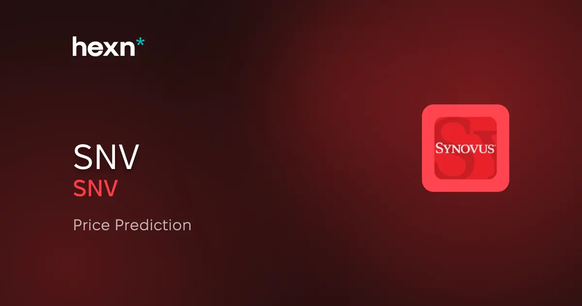 Synovus Financial Corp. price prediction