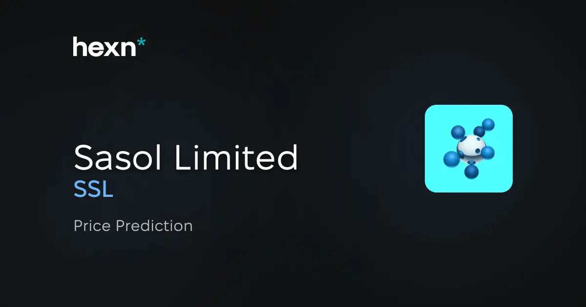 Sasol Limited price prediction