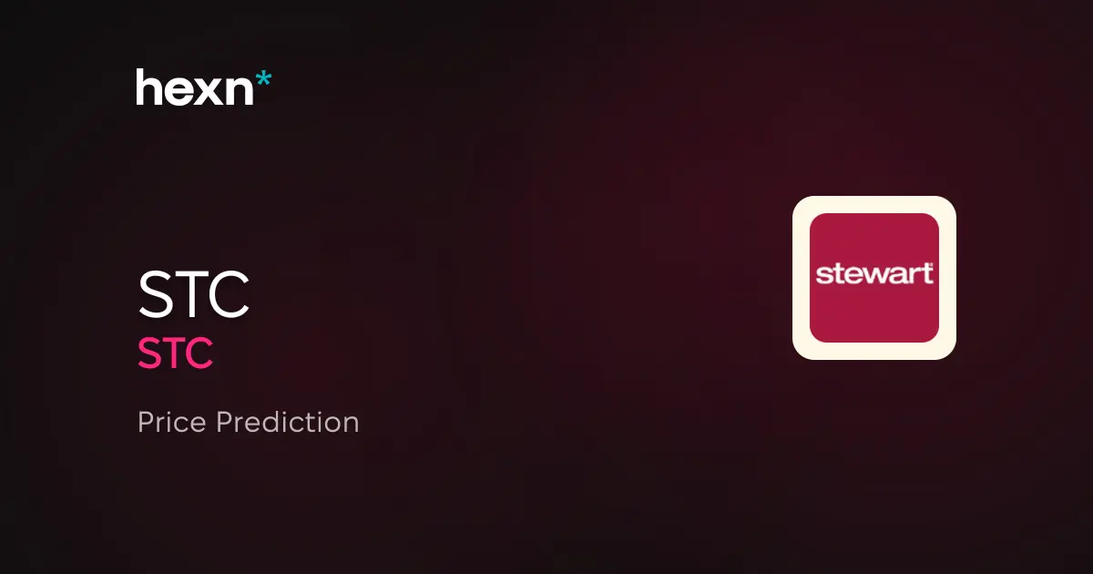 Stewart Information Services Corporation price prediction