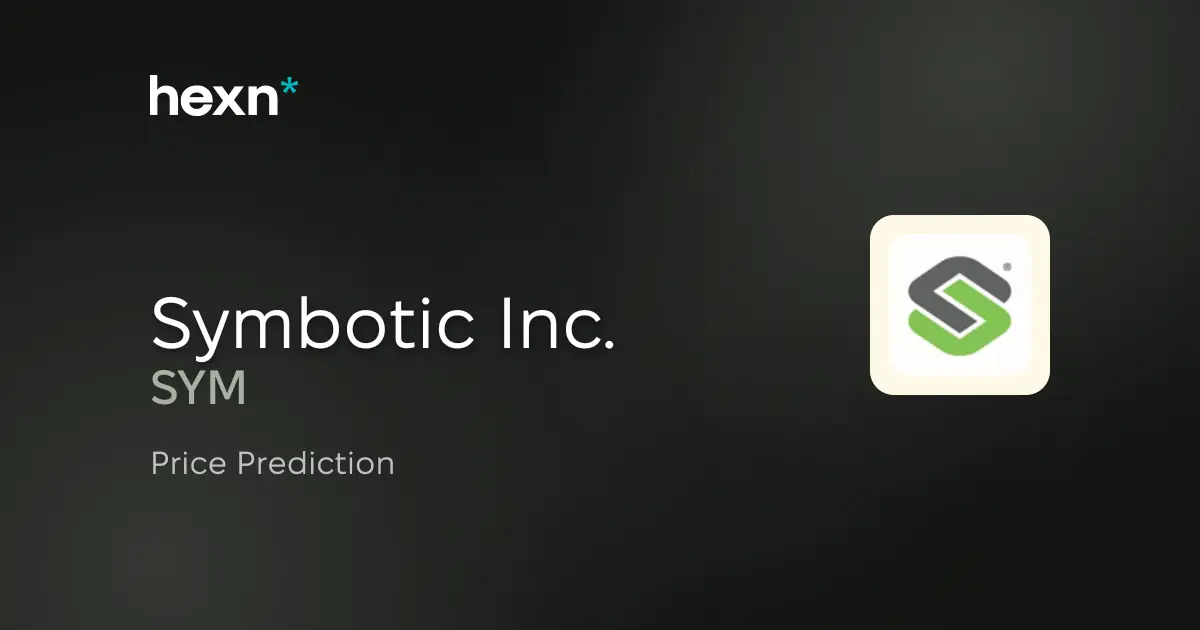 Symbotic Inc. price prediction