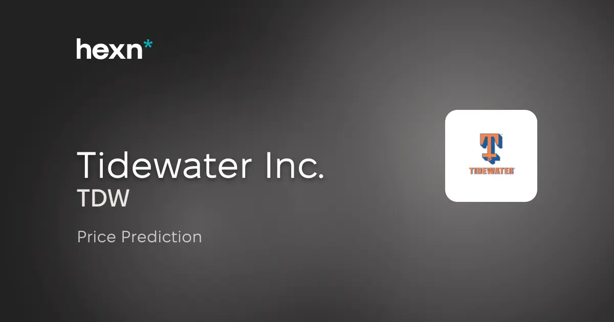 Tidewater Inc. price prediction