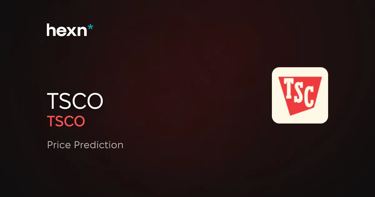 Tractor Supply Company price prediction