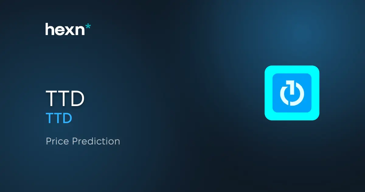 The Trade Desk, Inc. price prediction