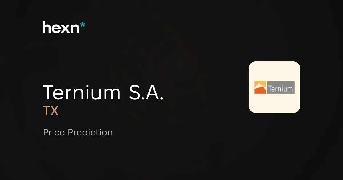 Ternium S.A. price prediction