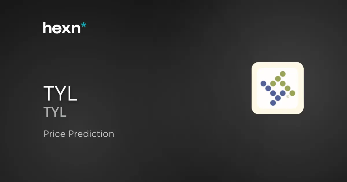 Tyler Technologies, Inc. price prediction