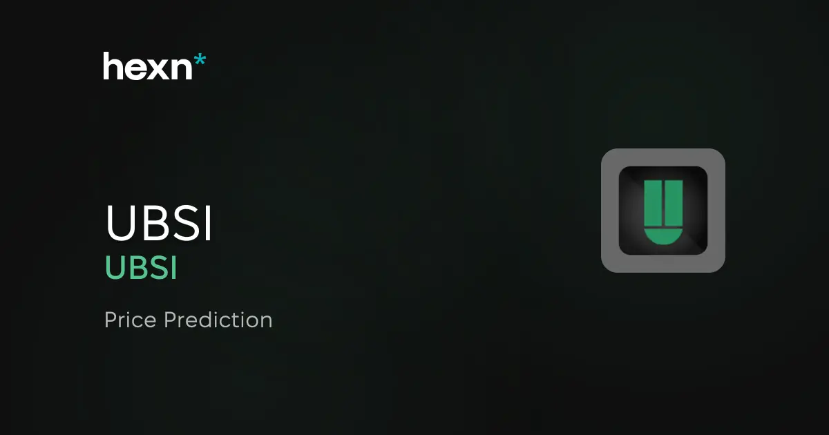 United Bankshares, Inc. price prediction