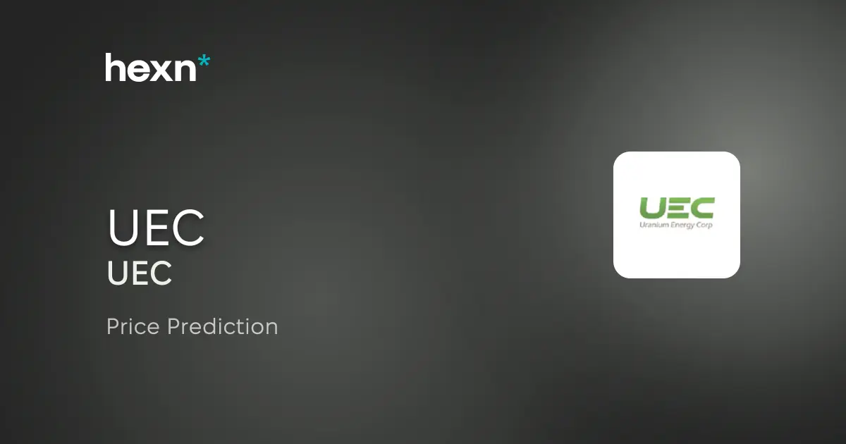 Uranium Energy Corp. price prediction