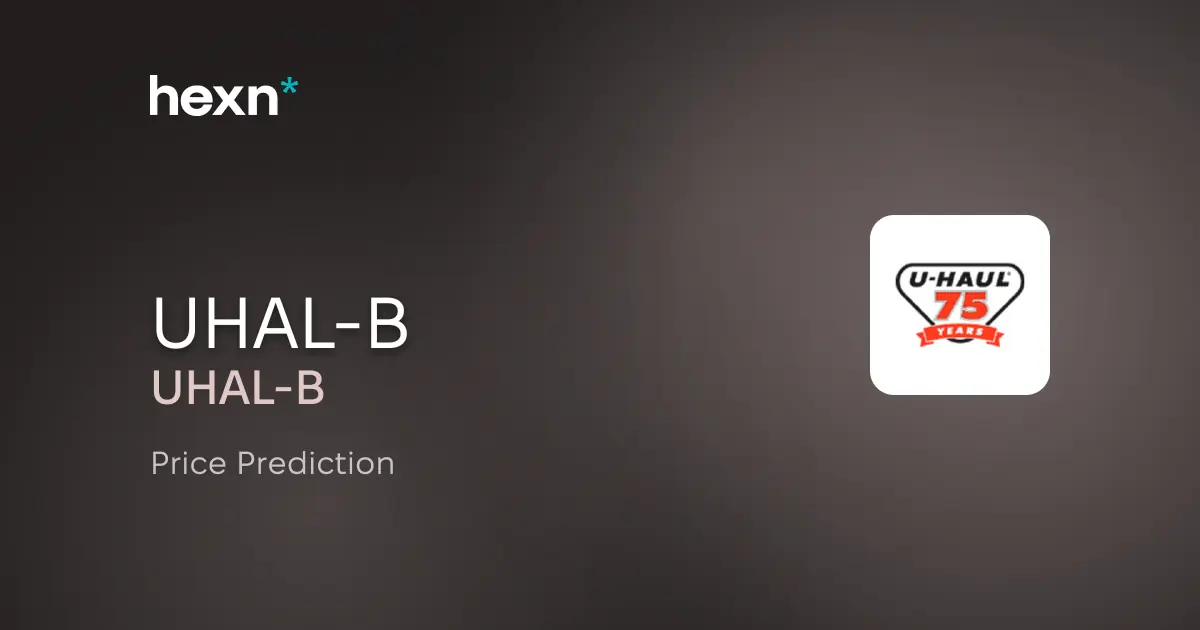 U-Haul Holding Company price prediction