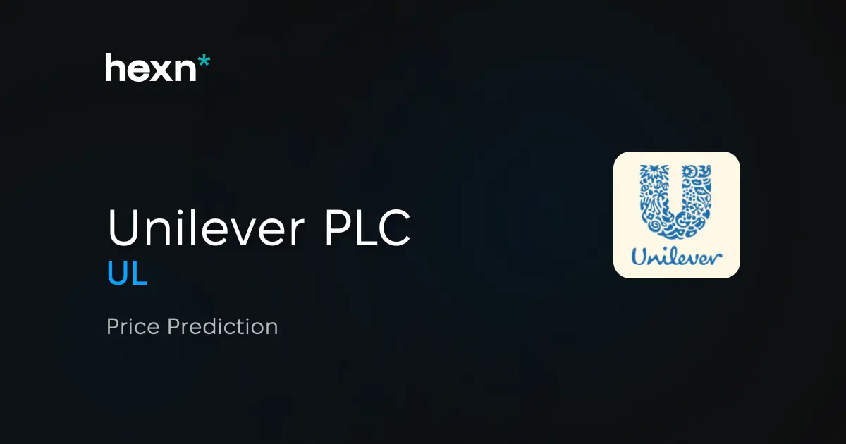 Unilever PLC price prediction