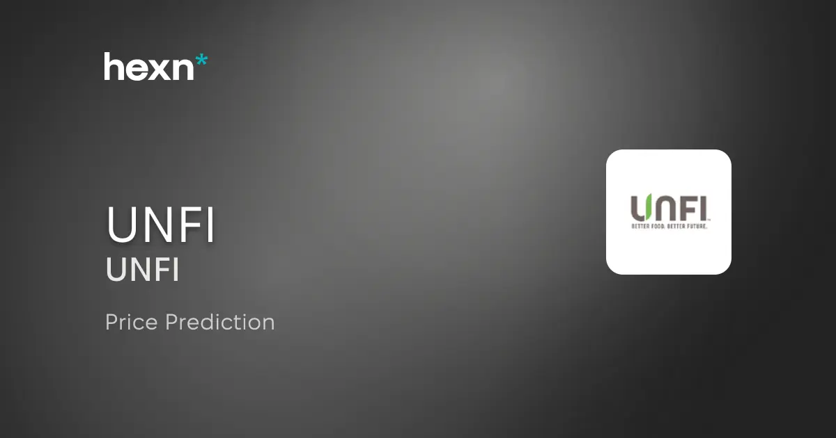 United Natural Foods, Inc. price prediction