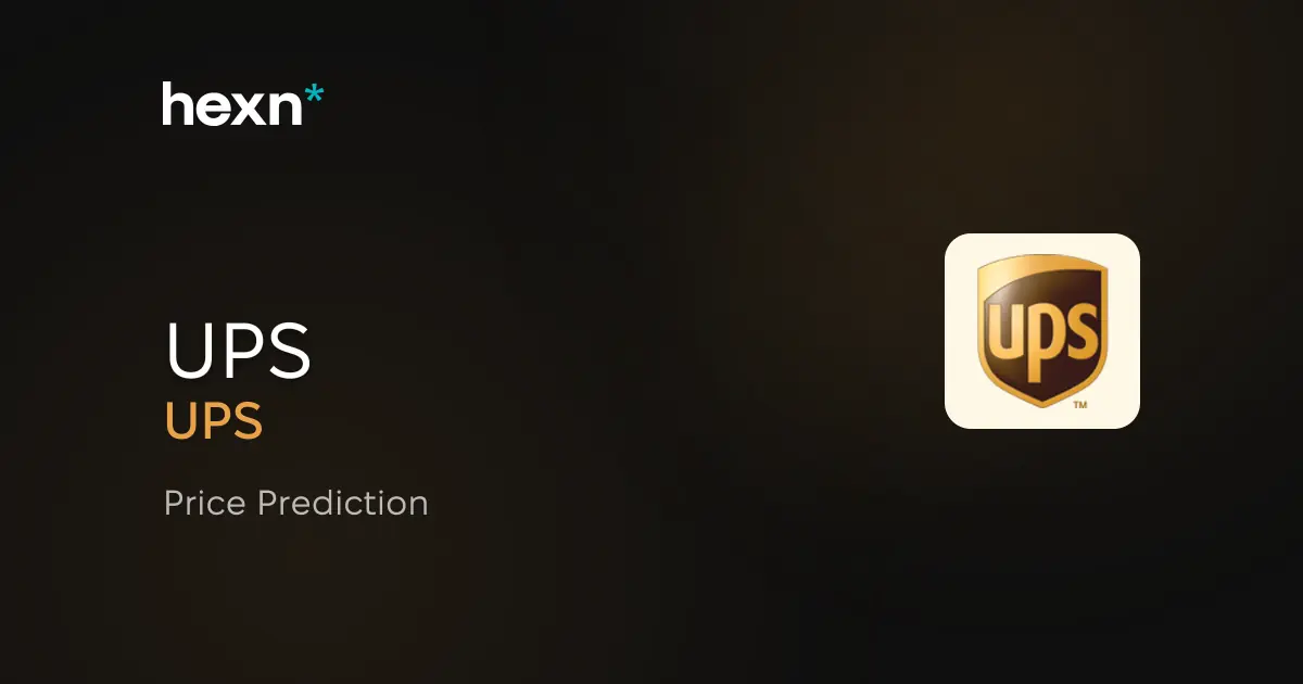 United Parcel Service, Inc. price prediction