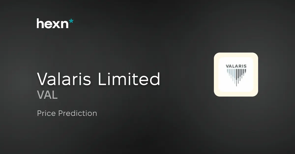 Valaris Limited price prediction
