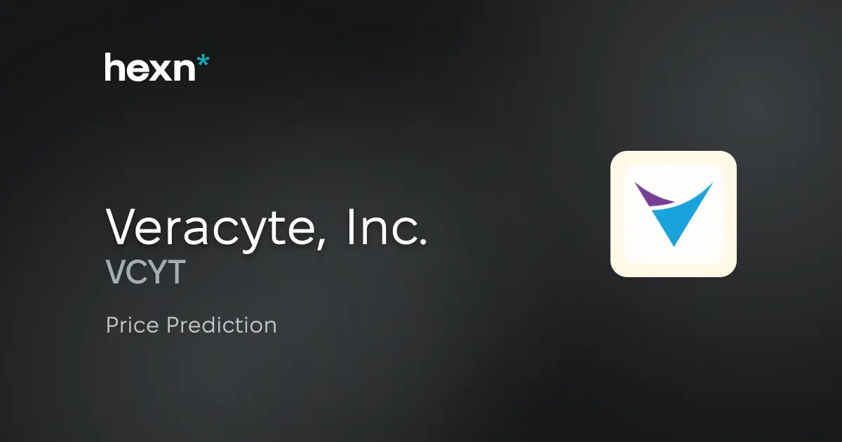 Veracyte, Inc. price prediction