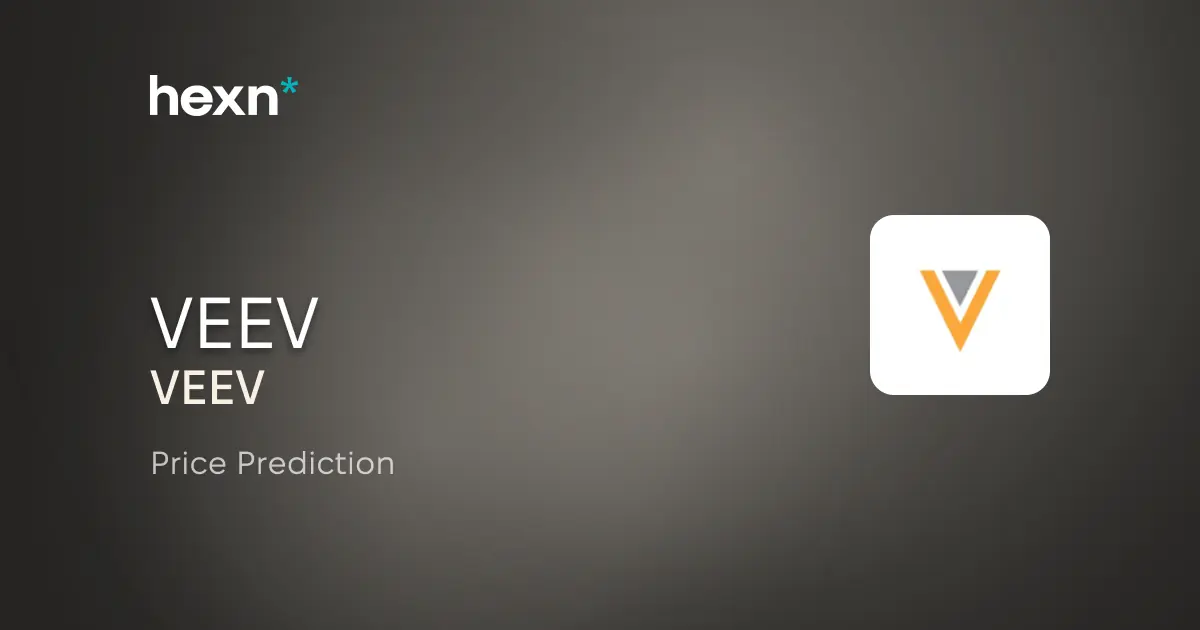 Veeva Systems Inc. price prediction