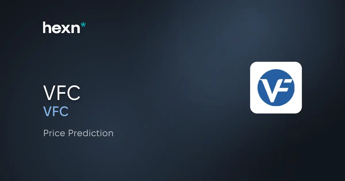 V.F. Corporation price prediction