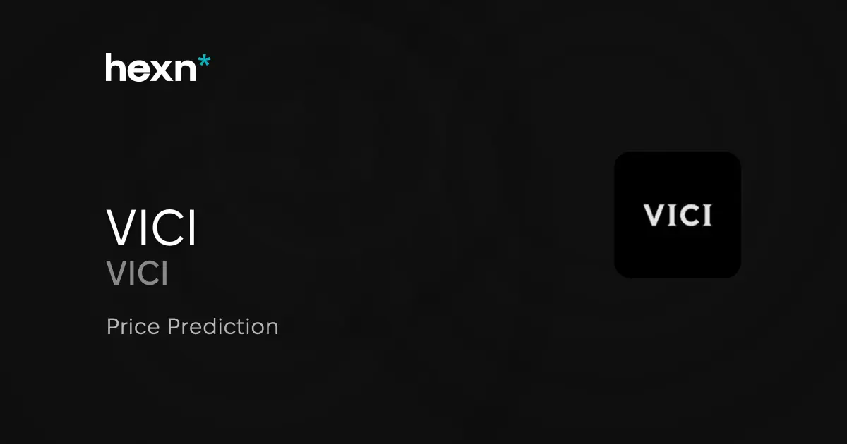 VICI Properties Inc. price prediction