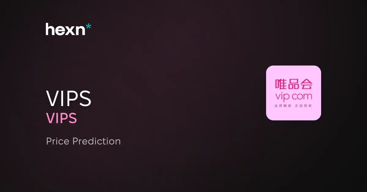 Vipshop Holdings Limited price prediction