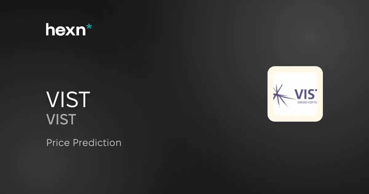Vista Energy, S.A.B. de C.V. price prediction