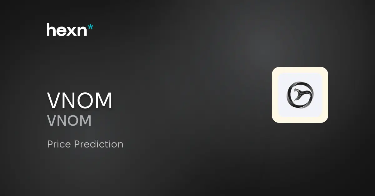 Viper Energy, Inc. price prediction