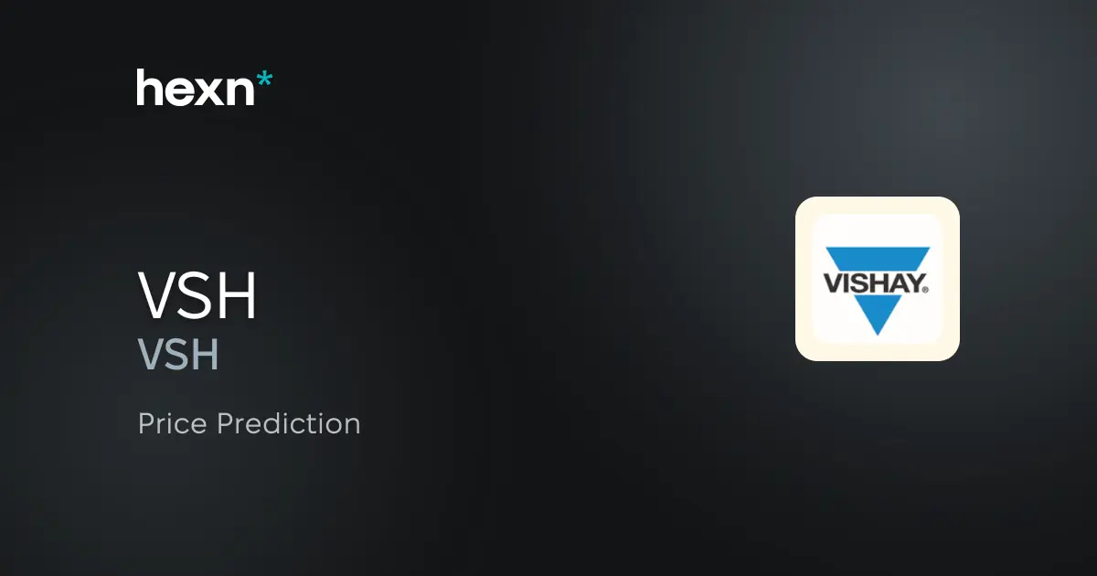 Vishay Intertechnology, Inc. price prediction