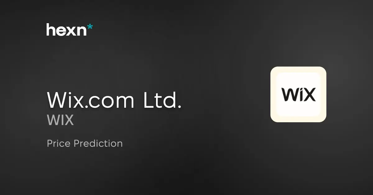Wix.com Ltd. price prediction