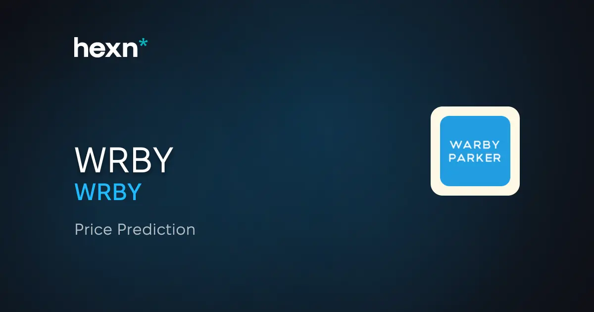Warby Parker Inc. price prediction