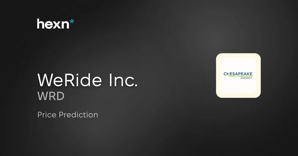WeRide Inc. price prediction