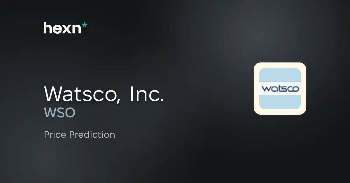 Watsco, Inc. price prediction