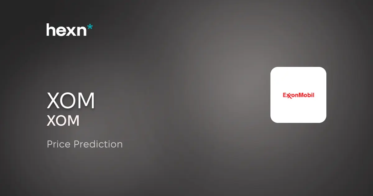 Exxon Mobil Corporation price prediction