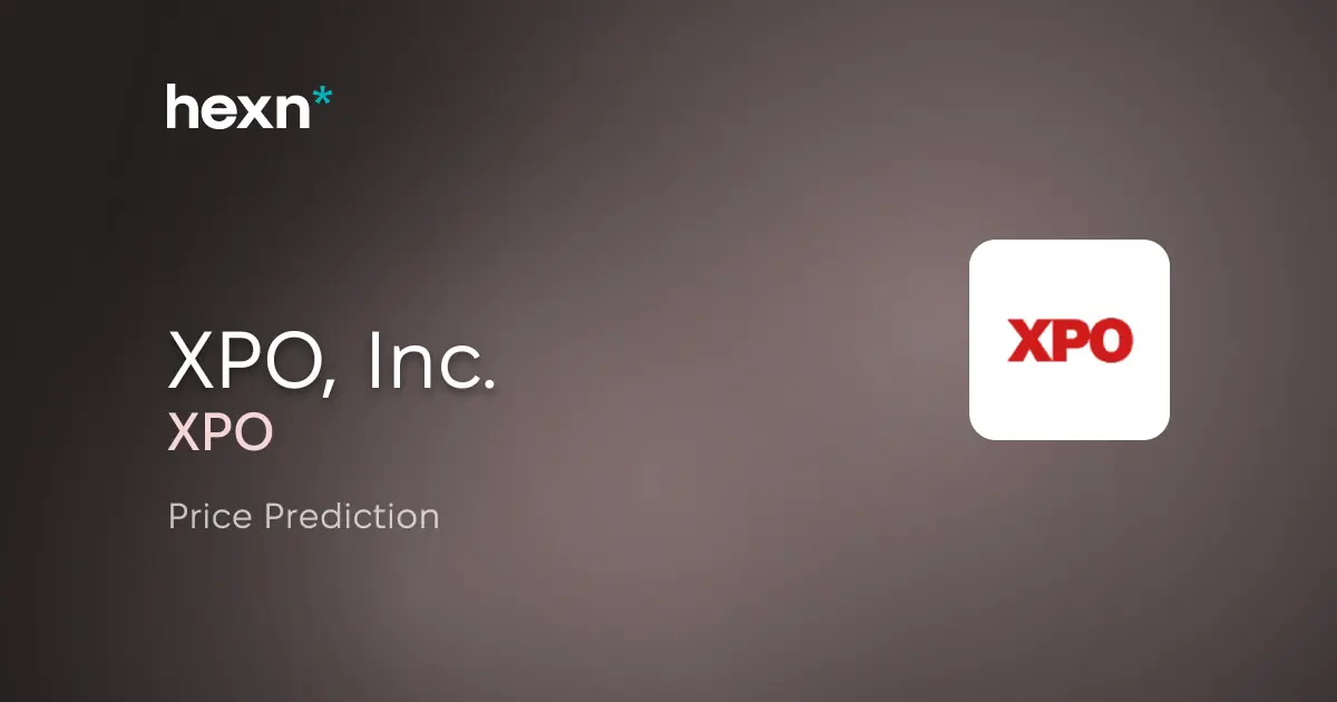 XPO, Inc. price prediction