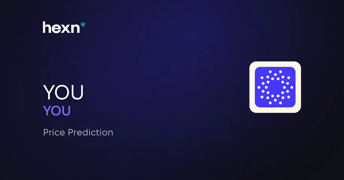 Clear Secure, Inc. price prediction