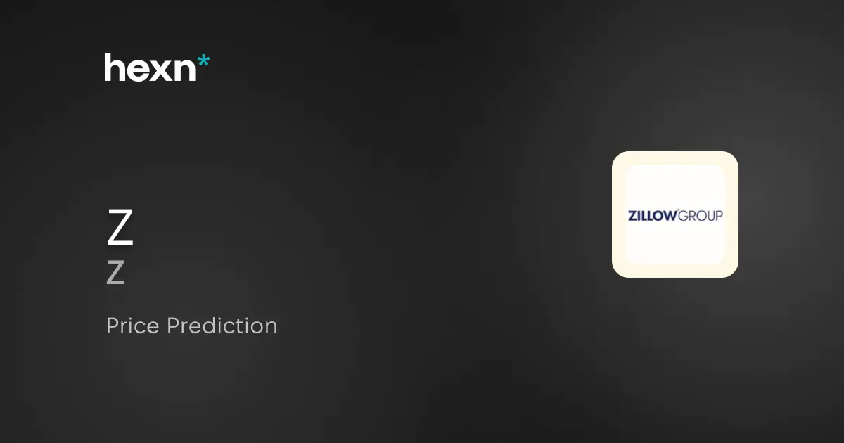 Zillow Group, Inc. price prediction