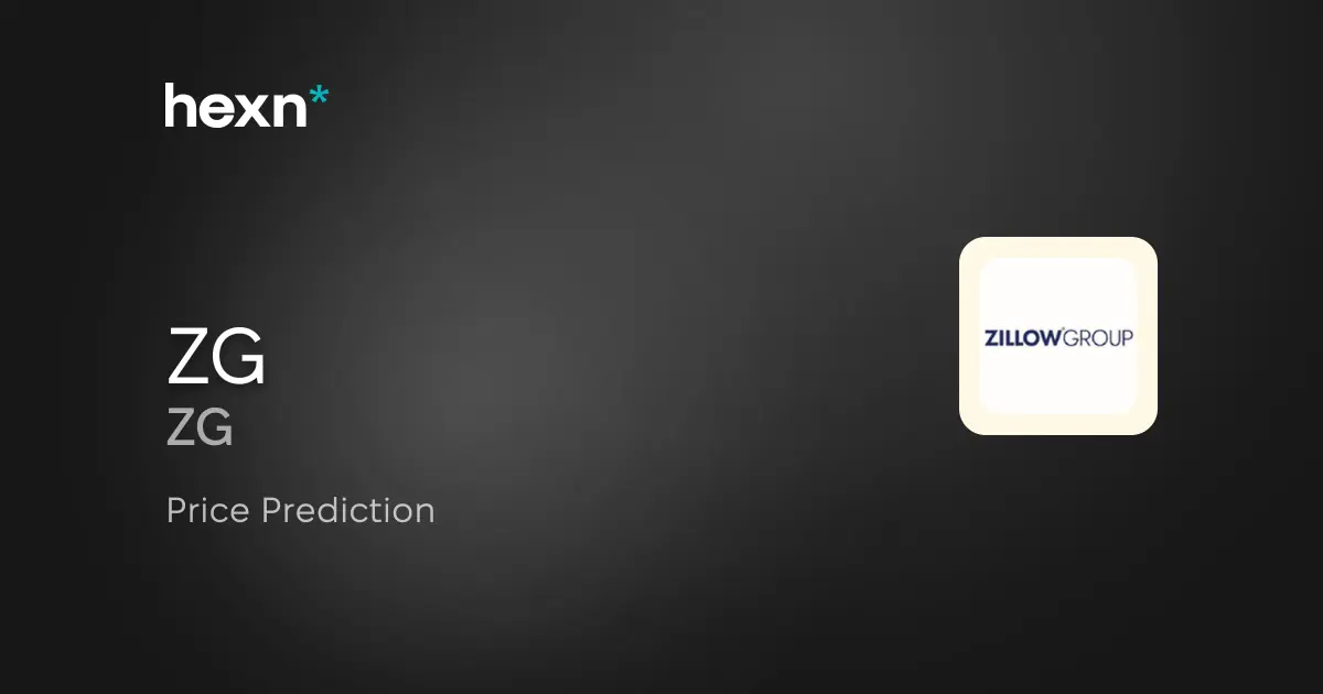 Zillow Group, Inc. price prediction