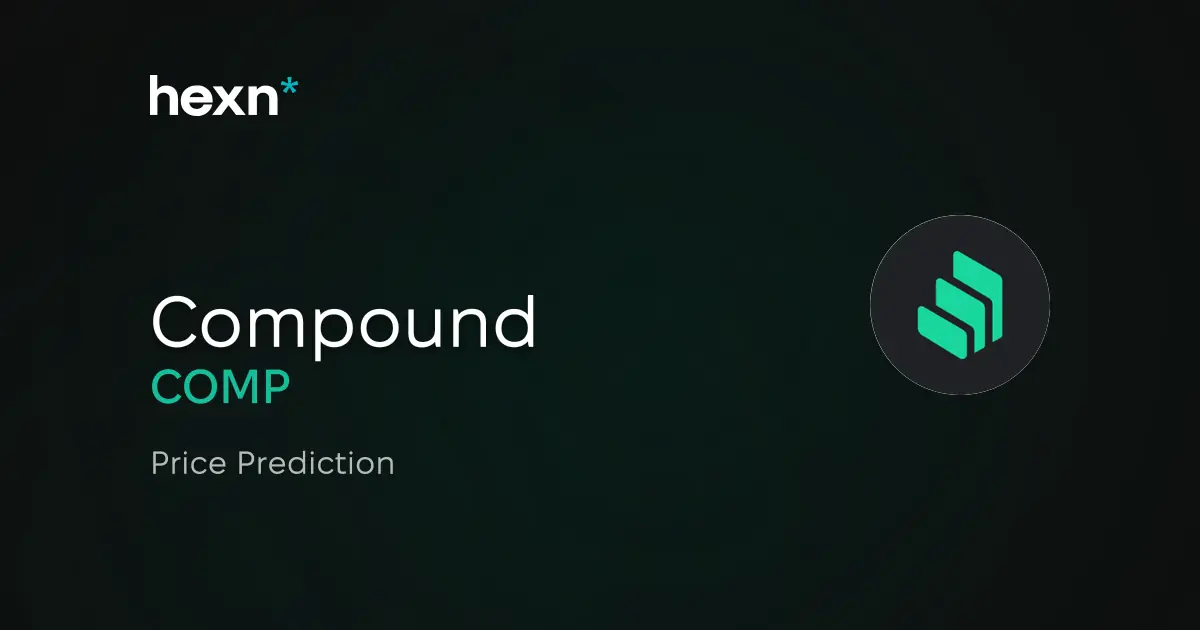 Compound price prediction