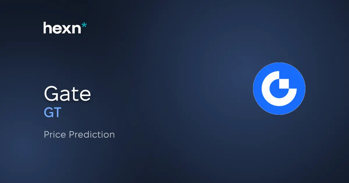 Gate price prediction