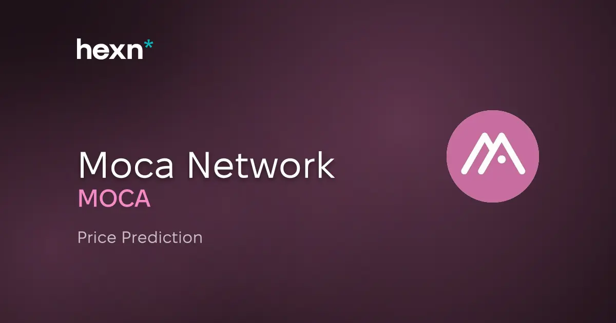 Moca Network price prediction