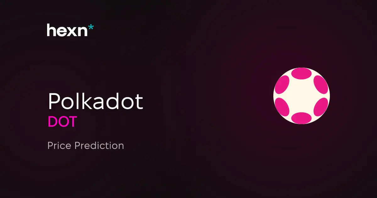 Polkadot price prediction